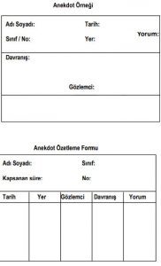 Anekdot ve Anekdot Özetleme Örneği