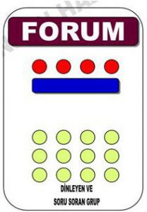 Forumda sınıf düzeni